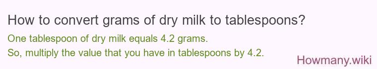 How to convert grams of dry milk to tablespoons?