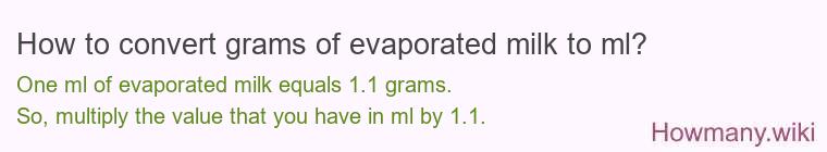 How to convert grams of evaporated milk to ml?