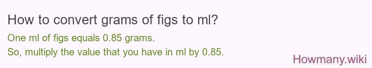 How to convert grams of figs to ml? How to convert grams of figs to ml?