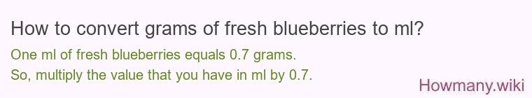How to convert grams of fresh blueberries to ml?