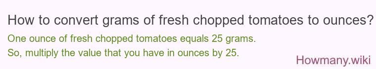 How to convert grams of fresh chopped tomatoes to ounces?