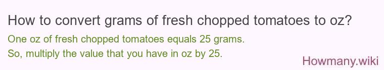 How to convert grams of fresh chopped tomatoes to oz? How to convert grams of fresh chopped tomatoes to oz?