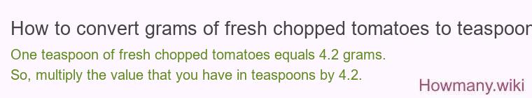 How to convert grams of fresh chopped tomatoes to teaspoons?