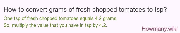 How to convert grams of fresh chopped tomatoes to tsp?