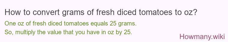 How to convert grams of fresh diced tomatoes to oz? How to convert grams of fresh diced tomatoes to oz?
