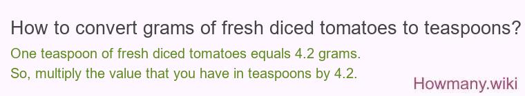 How to convert grams of fresh diced tomatoes to teaspoons?