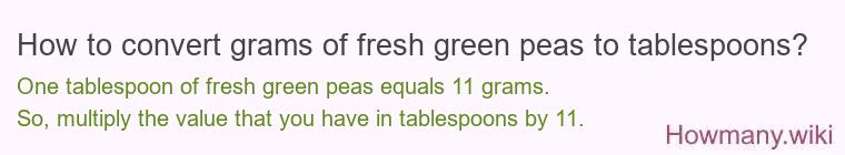 How to convert grams of fresh green peas to tablespoons?