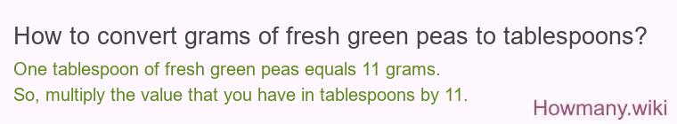 How to convert grams of fresh green peas to tablespoons? How to convert grams of fresh green peas to tablespoons?