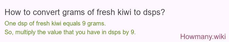 How to convert grams of fresh kiwi to dsps?