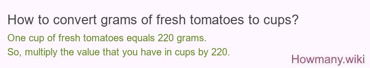 How to convert grams of fresh tomatoes to cups? How to convert grams of fresh tomatoes to cups?