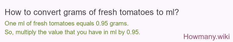 How to convert grams of fresh tomatoes to ml?