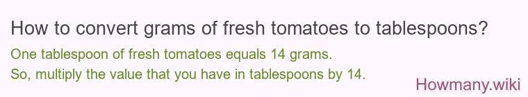 How to convert grams of fresh tomatoes to tablespoons? How to convert grams of fresh tomatoes to tablespoons?