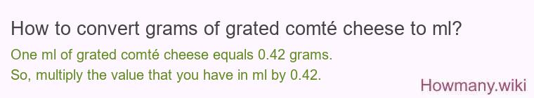 How to convert grams of grated comtÃ© cheese to ml?
