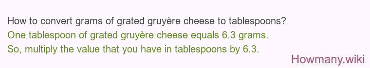 How to convert grams of grated gruyère cheese to tablespoons?