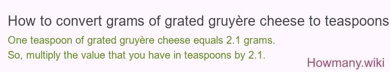 How to convert grams of grated gruyère cheese to teaspoons?