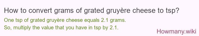 How to convert grams of grated gruyÃ¨re cheese to tsp?