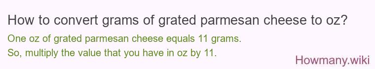 How to convert grams of grated parmesan cheese to oz?