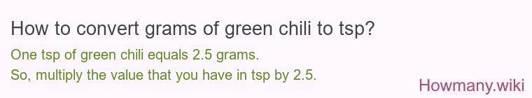 How to convert grams of green chili to tsp?