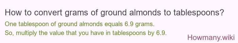 How to convert grams of ground almonds to tablespoons? How to convert grams of ground almonds to tablespoons?