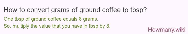 How to convert grams of ground coffee to tbsp?