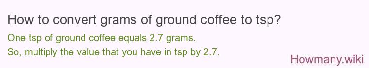 How to convert grams of ground coffee to tsp?