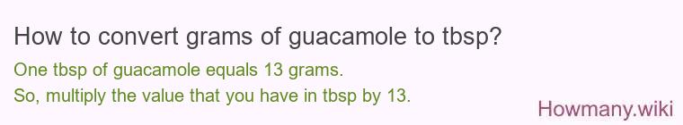 How to convert grams of guacamole to tbsp?