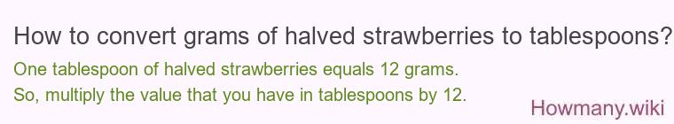 How to convert grams of halved strawberries to tablespoons?