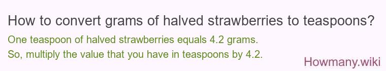 How to convert grams of halved strawberries to teaspoons?