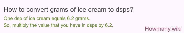 How to convert grams of ice cream to dsps? How to convert grams of ice cream to dsps?