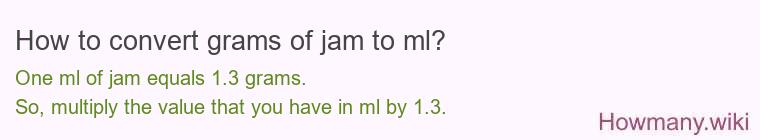 How to convert grams of jam to ml?
