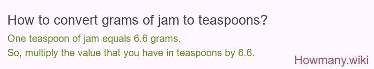 How to convert grams of jam to teaspoons?
