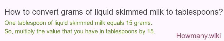 How to convert grams of liquid skimmed milk to tablespoons?