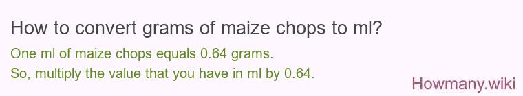 How to convert grams of maize chops to ml?