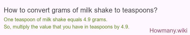 How to convert grams of milk shake to teaspoons?