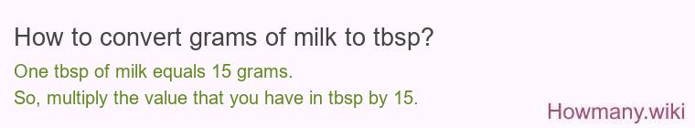 How to convert grams of milk to tbsp?