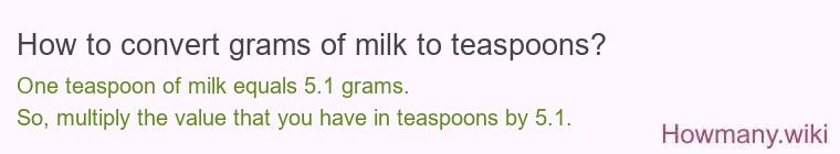 How to convert grams of milk to teaspoons?