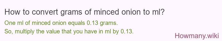 How to convert grams of minced onion to ml? How to convert grams of minced onion to ml?