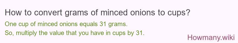 How to convert grams of minced onions to cups? How to convert grams of minced onions to cups?