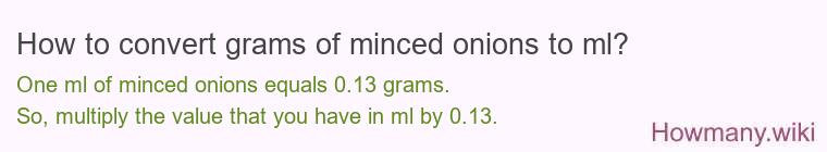 How to convert grams of minced onions to ml? How to convert grams of minced onions to ml?