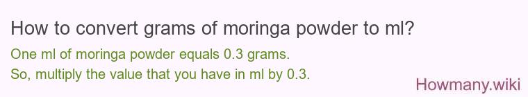 How to convert grams of moringa powder to ml?