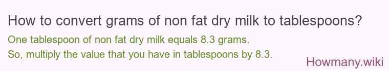How to convert grams of non fat dry milk to tablespoons?