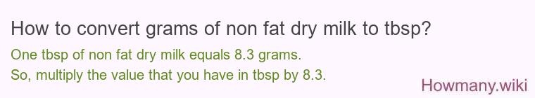 How to convert grams of non fat dry milk to tbsp?