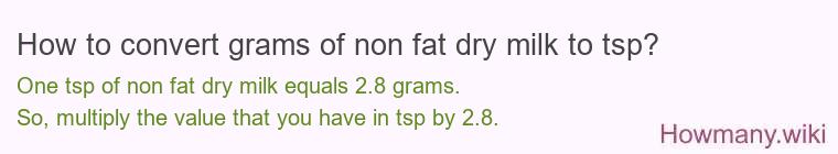 How to convert grams of non fat dry milk to tsp? How to convert grams of non fat dry milk to tsp?