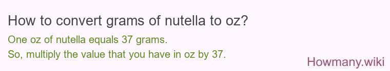 How to convert grams of nutella to oz?