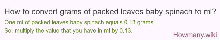 How to convert grams of packed leaves baby spinach to ml?