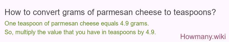 How to convert grams of parmesan cheese to teaspoons? How to convert grams of parmesan cheese to teaspoons?