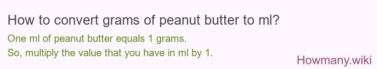 How to convert grams of peanut butter to ml? How to convert grams of peanut butter to ml?