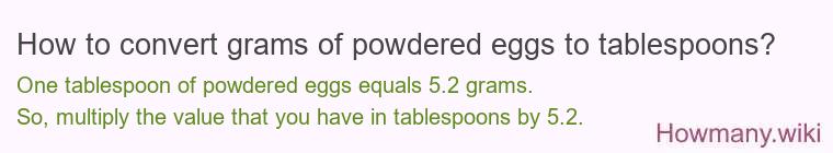 How to convert grams of powdered eggs to tablespoons?