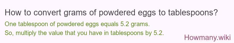 How to convert grams of powdered eggs to tablespoons? How to convert grams of powdered eggs to tablespoons?