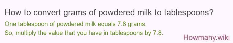 How to convert grams of powdered milk to tablespoons?